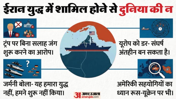 ईरान युद्ध: ट्रंप को क्यों नहीं मिल रहा नाटो और यूरोपीय देशों का 'साथ'?