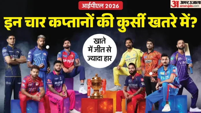 IPL 2026: खतरे में चार कप्तानों की कुर्सी, प्रदर्शन पर उठे सवाल