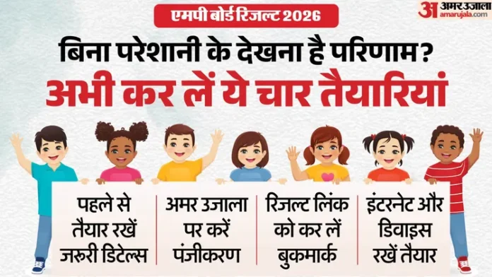 MP बोर्ड परिणाम 2026: मार्कशीट देखने से पहले ये ज़रूरी काम निपटा लें