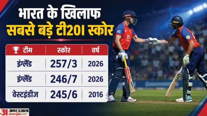 भारत के खिलाफ इंग्लैंड का ऐतिहासिक टी20 स्कोर: बटलर-ब्रूक की जोड़ी ने रचा इतिहास