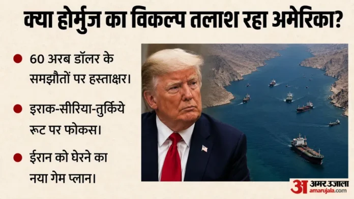 इराक में अमेरिका का 60 अरब डॉलर का निवेश: तेल रूट की नई बिसात