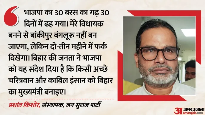 बांकीपुर उपचुनाव: प्रशांत किशोर का भाजपा पर सीधा हमला